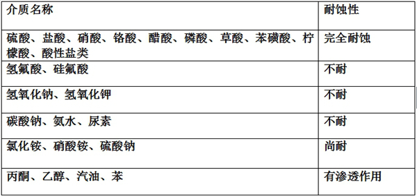 圖片4